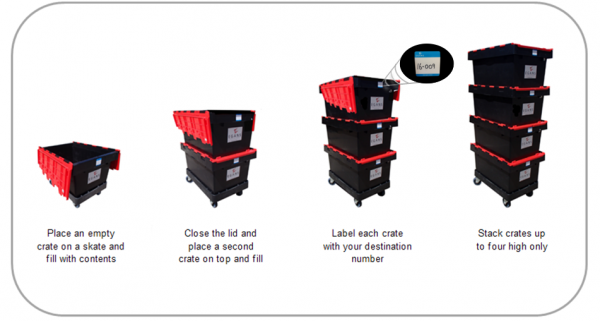 office crate packing guide